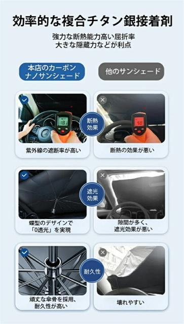 【期間限定販売】99%UVカット UPF50+●傘型 車用サンシェード+収納袋付き●セダン SUV ミニバン●高温防止 車 < 自動車/バイク 【期間限定販売】99%UVカット UPF50+●傘型 車用サンシェード+収納袋付き●セダン SUV ミニバン●高温防止 車 < 自動車/バイク
