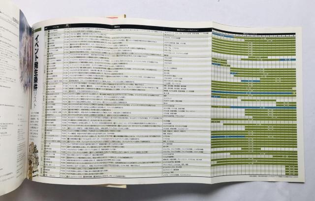 ロマンシング サガ ミンストレルソング アルティマニア ガイド 攻略本 初版 帯 リスト Romancing SaGa Guide < ゲーム本体/ソフト ロマンシング サガ ミンストレルソング アルティマニア ガイド 攻略本 初版 帯 リスト Romancing SaGa Guide < ゲーム本体/ソフトの