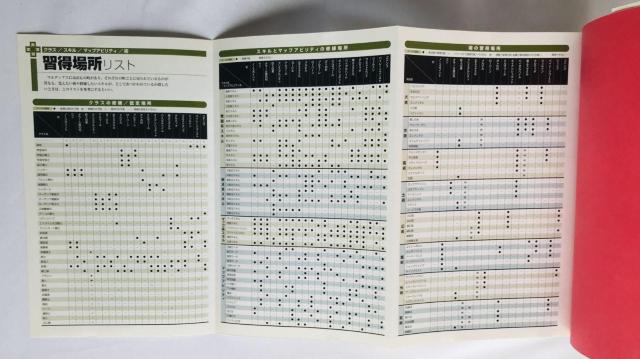 ロマンシング サガ ミンストレルソング アルティマニア ガイド 攻略本 初版 帯 リスト Romancing SaGa Guide < ゲーム本体/ソフト ロマンシング サガ ミンストレルソング アルティマニア ガイド 攻略本 初版 帯 リスト Romancing SaGa Guide < ゲーム本体/ソフトの