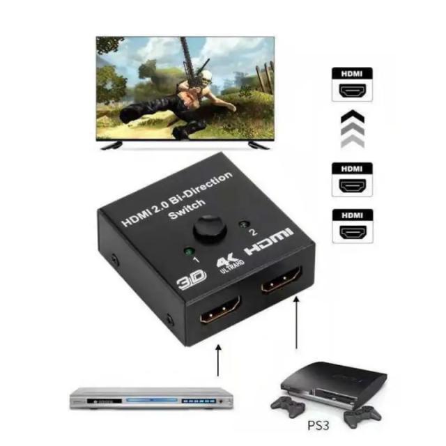HDMI切替器 HDMIスプリッター HDMI2.0 双方向セレクター HDMI分配器 2入力×1出力 or 1入力×2出力 4K < 家電/AV HDMI切替器 HDMIスプリッター HDMI2.0 双方向セレクター HDMI分配器 2入力×1出力 or 1入力×2出力 4K < 家電/AVの