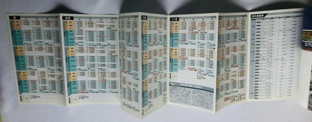 ダビつく5 ダービー馬をつくろう! コンプリートガイド 攻略本 初版 Let's Become Derby Owner Guide < ゲーム本体/ソフト ダビつく5 ダービー馬をつくろう! コンプリートガイド 攻略本 初版 Let's Become Derby Owner Guide < ゲーム本体/ソフトの