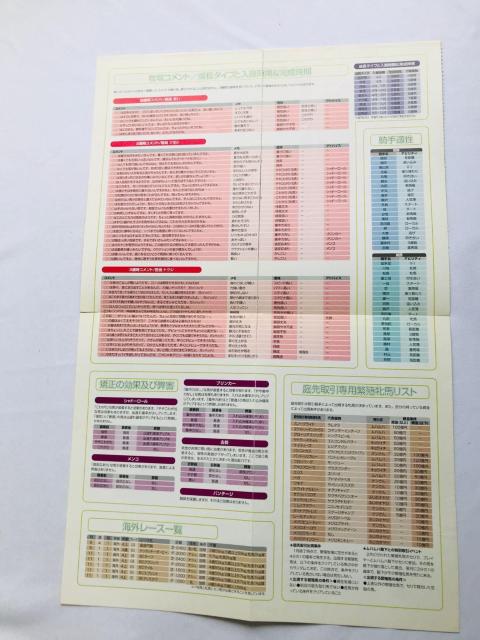 ダービー馬をつくろう! パーフェクトガイド 攻略本 初版 チェックシート 配合表 Let's Make a Derby Guide < ゲーム本体/ソフト ダービー馬をつくろう! パーフェクトガイド 攻略本 初版 チェックシート 配合表 Let's Make a Derby Guide < ゲーム本体/ソフトの