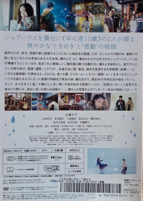DVD@͊CɌė  CD/DVD/rfI 