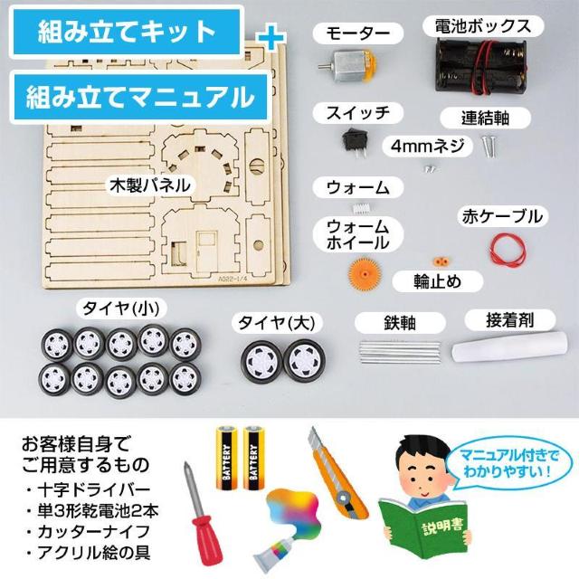 HLbg @֎ ͌^  d  q w R DIY  ċx ~x gȒP  Ȋw STE  zr[ 