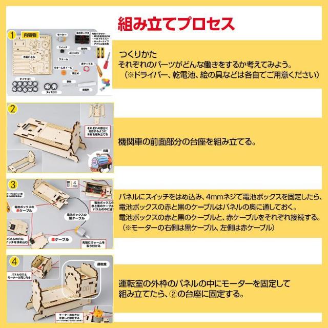 HLbg @֎ ͌^  d  q w R DIY  ċx ~x gȒP  Ȋw STE  zr[ 