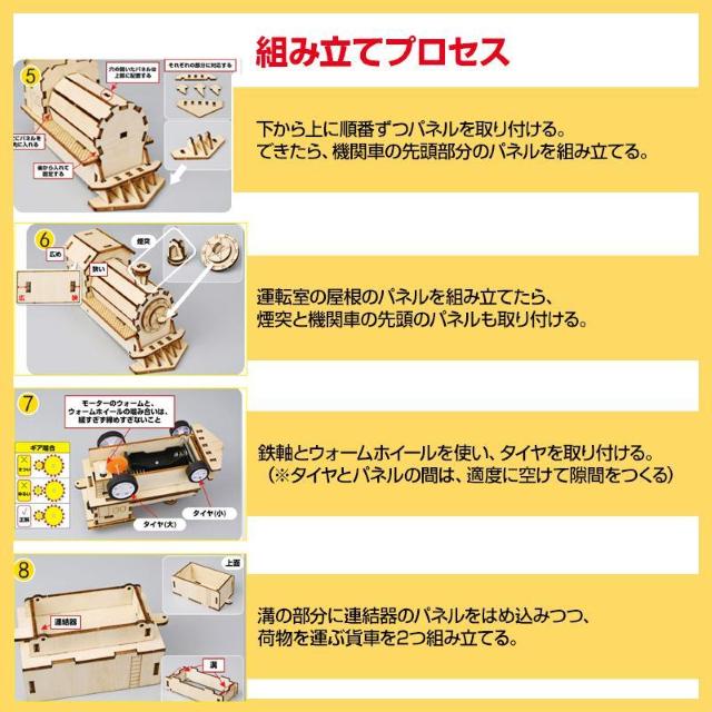 HLbg @֎ ͌^  d  q w R DIY  ċx ~x gȒP  Ȋw STE  zr[ 