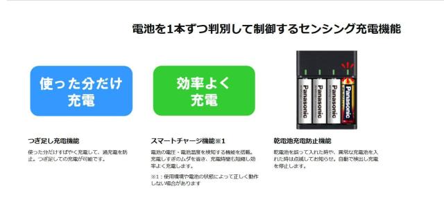*純正品★ パナソニック ◆充電器  *単3形☆単4形 対応* < 家電/AV  *純正品★ パナソニック ◆充電器  *単3形☆単4形 対応* < 家電/AVの