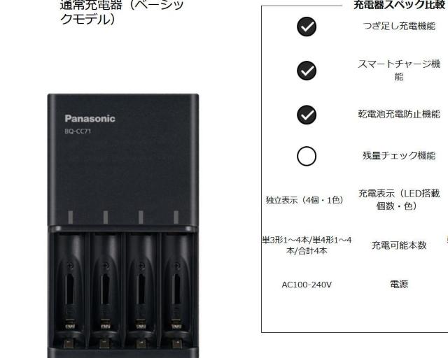 *純正品★ パナソニック ◆充電器  *単3形☆単4形 対応* < 家電/AV  *純正品★ パナソニック ◆充電器  *単3形☆単4形 対応* < 家電/AVの