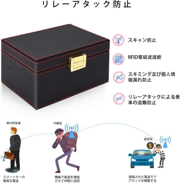 リレーアタック防止用キーケース リレーアタック防止 ボックス リレーアタック防止用キーボックス < 自動車/バイク リレーアタック防止用キーケース リレーアタック防止 ボックス リレーアタック防止用キーボックス < 自動車/バイク