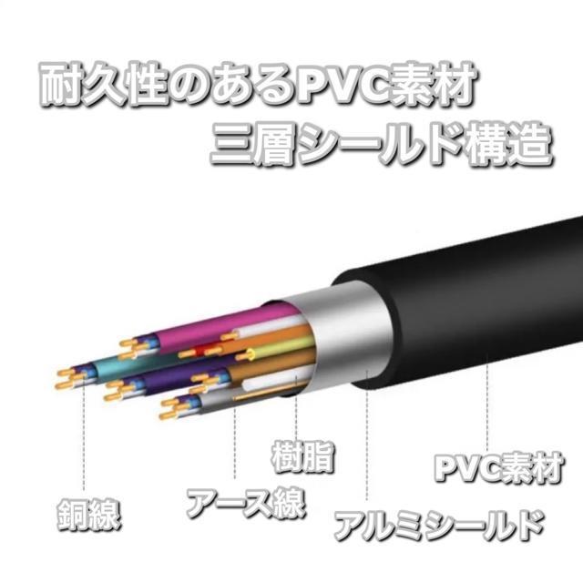 延長コネクタ 1.5m 4K HDMI ケーブル Switch スイッチ PS4 プロジェクター TV テレビ接続 < 家電/AV  延長コネクタ 1.5m 4K HDMI ケーブル Switch スイッチ PS4 プロジェクター TV テレビ接続 < 家電/AVの