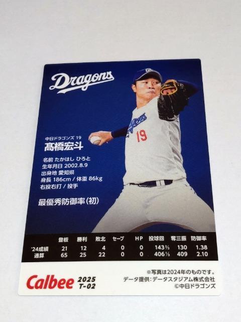 Jr[v싅`bvX2025 T-02 hSY 19 Gl TITLE HOLDER  g[fBOJ[h 