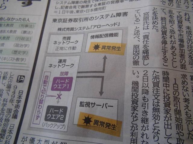 2020年10月1日東京証券取引所完全停止の記事やその他!。 < ホビー  2020年10月1日東京証券取引所完全停止の記事やその他!。 < ホビーの
