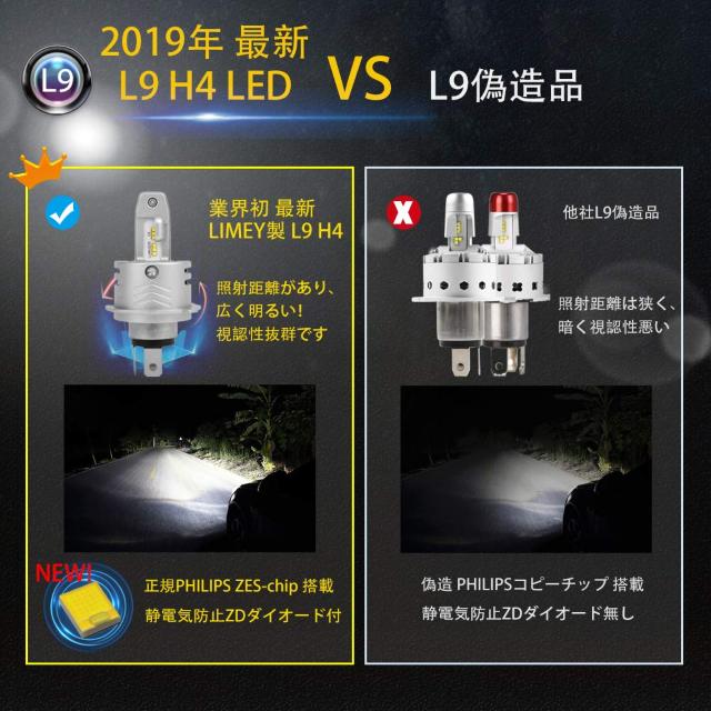 led wbhCg H4 Hi/Lo VԌΉ ʔ 30W 6000LM