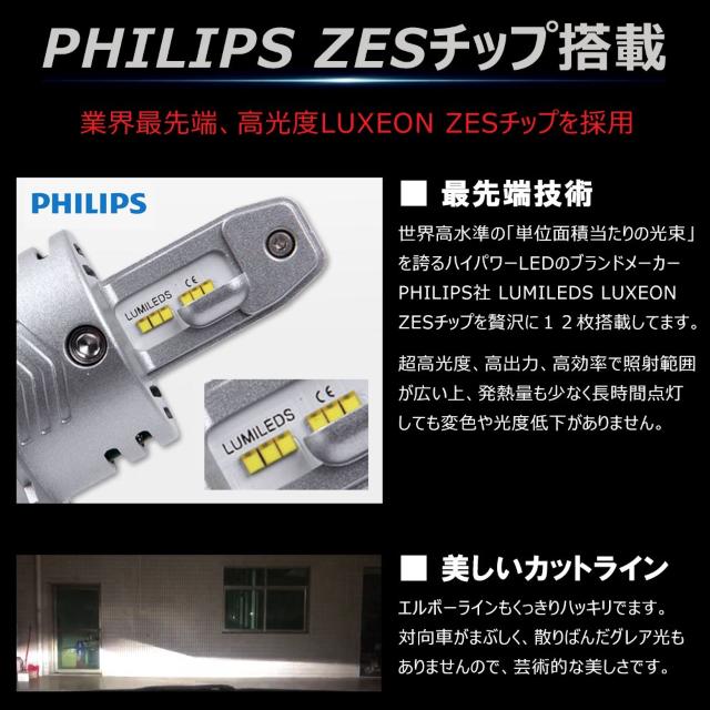 led wbhCg H4 Hi/Lo VԌΉ ʔ 30W 6000LM