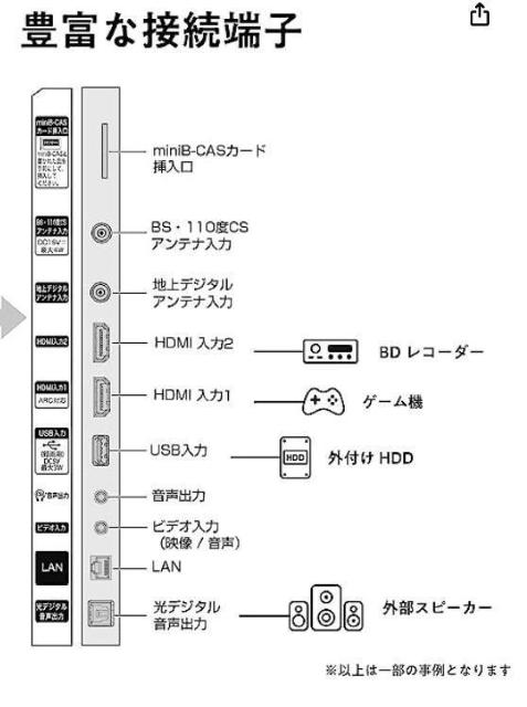 Hisense@32V^ nCrW ter  Ɠd/AV 