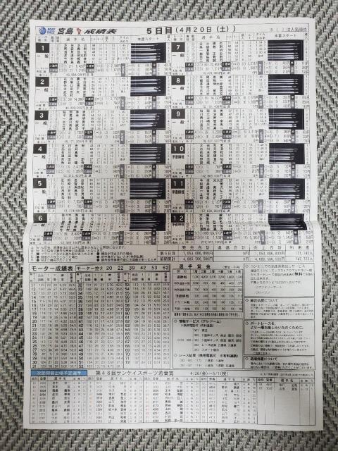 プレミアムG1 マスターズチャンピオン マフラータオル < インテリア/ライフ  プレミアムG1 マスターズチャンピオン マフラータオル < インテリア/ライフの