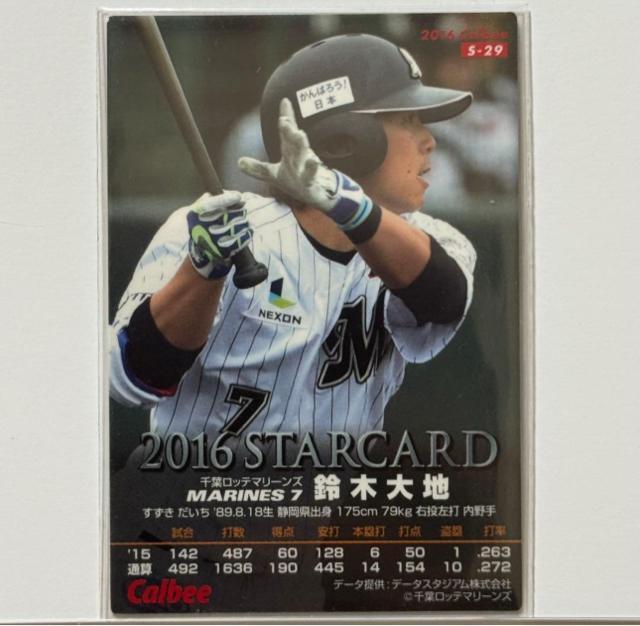 【金箔サインカードR】 鈴木大地 プロ野球チップス 2016 < トレーディングカード 【金箔サインカードR】 鈴木大地 プロ野球チップス 2016 < トレーディングカードの