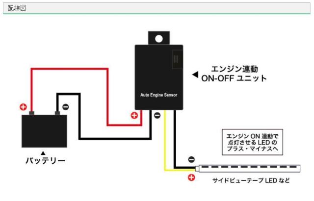 送料無料 未使用品 4本セット LED デイライト COB防水 アルミシェル 薄型 ホワイト 12V 白 ホワイト17cm 60 < 自動車/バイク 送料無料 未使用品 4本セット LED デイライト COB防水 アルミシェル 薄型 ホワイト 12V 白 ホワイト17cm 60 < 自動車/バイク
