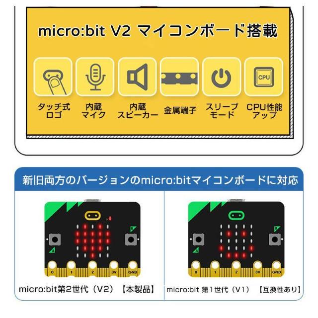 micro:bit マイクロビット v2.2 最新版 純正品 簡単 プログラミング 小学生 日本語教材 初心者 おすすめ 子供 < おもちゃ  micro:bit マイクロビット v2.2 最新版 純正品 簡単 プログラミング 小学生 日本語教材 初心者 おすすめ 子供 < おもちゃの