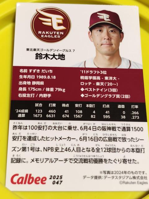 鈴木大地 < トレーディングカード 鈴木大地 < トレーディングカードの