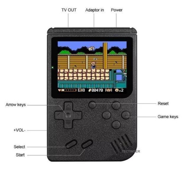 送料無料 未使用品 800 ゲーム ポータブルゲーム機 レトロ携帯ゲーム機 2人  3インチ画面 一体型  100 < ゲーム本体/ソフト  送料無料 未使用品 800 ゲーム ポータブルゲーム機 レトロ携帯ゲーム機 2人  3インチ画面 一体型  100 < ゲーム本体/ソフトの