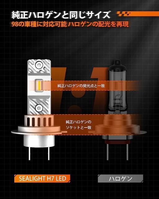 h7 ledwbhCg ledou oCN/ԗp Px 12000LM 40W 12VΉ 6000KzCg 2  /oCN