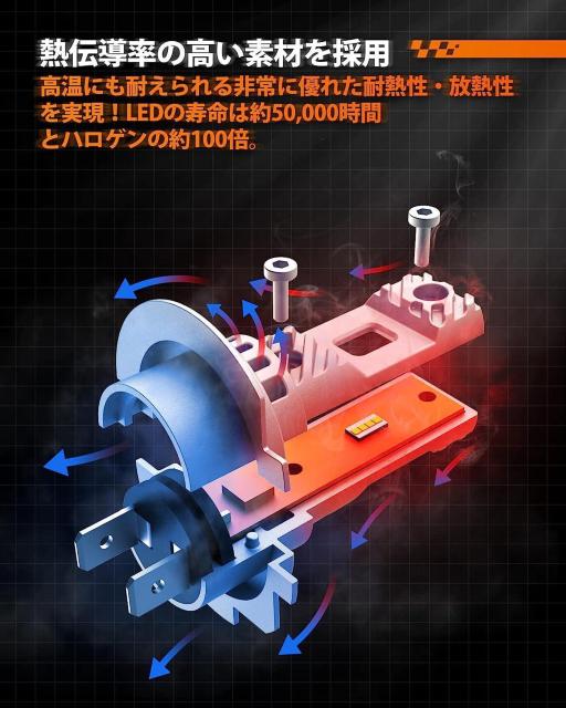 h7 ledwbhCg ledou oCN/ԗp Px 12000LM 40W 12VΉ 6000KzCg 2  /oCN