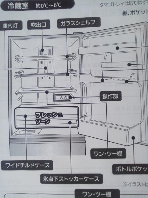 OHd@① MR-CG33EECG37E/MR-CX33AECX37A  X_XgbJ[P[X  Ɠd/AV 