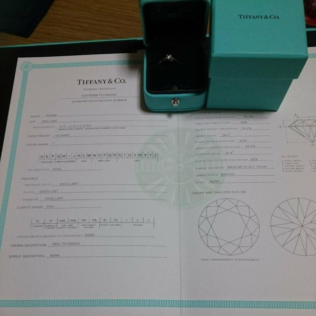 ティファニーダイヤリング < ブランド ティファニーダイヤリング < ブランドの