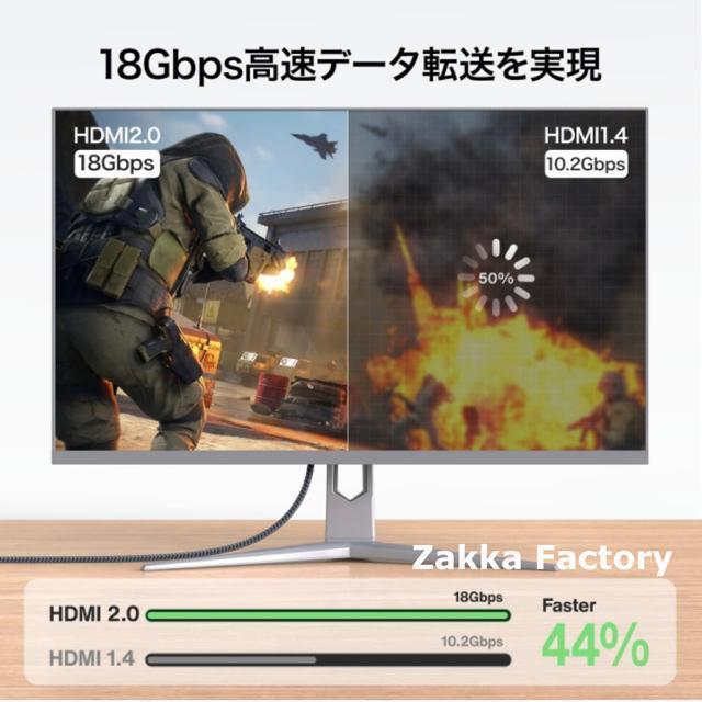 1.5m 4K HDMIケーブル Switch スイッチ PS4 ゲーム テレビ接続 HDMIケーブル < 家電/AV  1.5m 4K HDMIケーブル Switch スイッチ PS4 ゲーム テレビ接続 HDMIケーブル < 家電/AVの