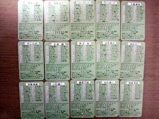 タカラ 野球カードゲーム 54年 中日ドラゴンズ 30枚 < トレーディングカード タカラ 野球カードゲーム 54年 中日ドラゴンズ 30枚 < トレーディングカードの