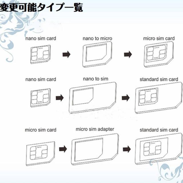 SIMJ[hTCYϊA_v^[ 3Zbg }`TCY imTCY nanoSIM  micro }CN W TCY  Ɠd/AV 