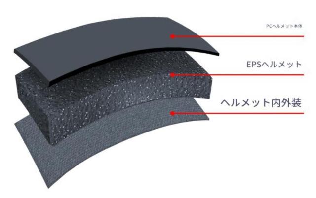 �������� ���]�� �w�����b�g �}�E���e���o�C�N �k�T�C�Y 58〜61cm �� ������/�o�C�N