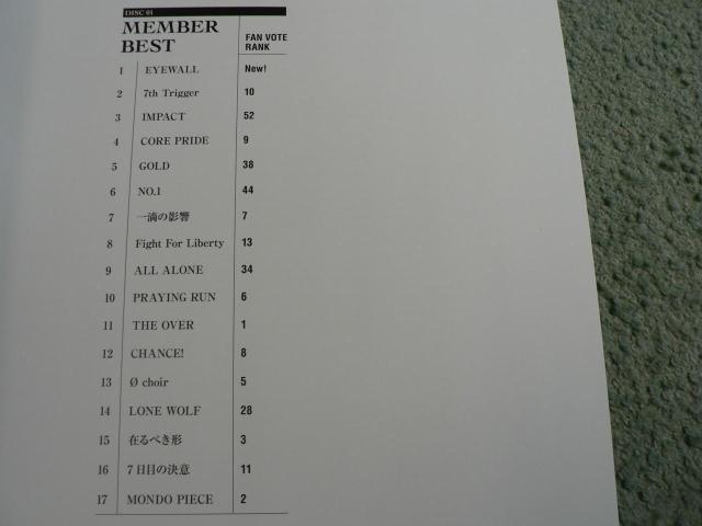 UVERworld(ウーバーワールド)『ALL TIME BEST』完全生産限定盤【4枚組CD】オールタイムベストアルバム全64曲 < タレントグッズ  UVERworld(ウーバーワールド)『ALL TIME BEST』完全生産限定盤【4枚組CD】オールタイムベストアルバム全64曲 < タレントグッズの