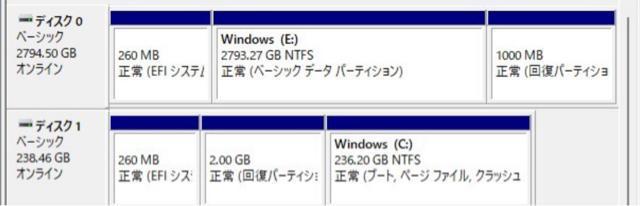 7103��HA970������NEC����̌^ PC��10����Core i7���Q�V�C���`���做����SSD�{HDD��������16GB���e���r �� PC�{��/���Ӌ@��� 
