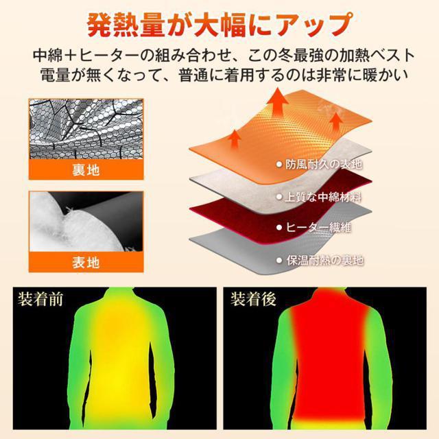 送込#新品#XL 電熱ベスト ヒーターベスト 11エリア発熱 USB加熱 < 男性ファッション  送込#新品#XL 電熱ベスト ヒーターベスト 11エリア発熱 USB加熱 < 男性ファッションの