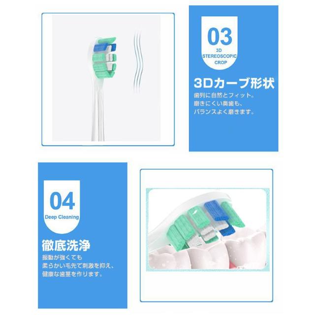 電動歯ブラシヘッド 歯垢除去 替えブラシ 4個セット 口臭対策 フィリップス 互換 ソニッケアー 個別包装 ステイン プラーク除去 < ヘルス/ビューティー  電動歯ブラシヘッド 歯垢除去 替えブラシ 4個セット 口臭対策 フィリップス 互換 ソニッケアー 個別包装 ステイン プラーク除去 < ヘルス/ビューティーの
