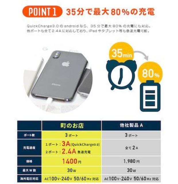 ^тɕ֗3USB|[g̋}[d   Ɠd/AV 