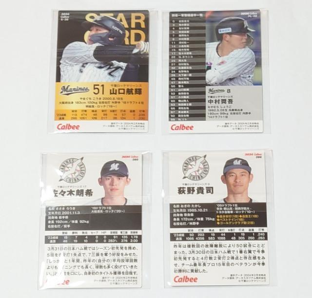 2024プロ野球チップス★カード 第2弾【ロッテ】 < トレーディングカード  2024プロ野球チップス★カード 第2弾【ロッテ】 < トレーディングカードの