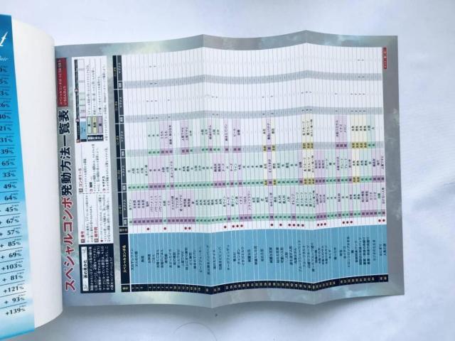 oeEJCgX Baten Kaitos I & II HD Remaster 1 2 \[VKCh U{   Q[{/\tg 