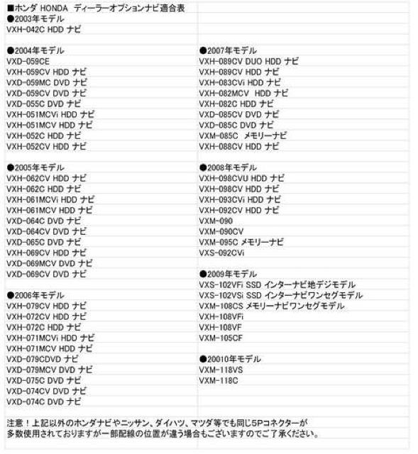 Y NISSAN fB[[IvVir ЊOirϊ  /oCN