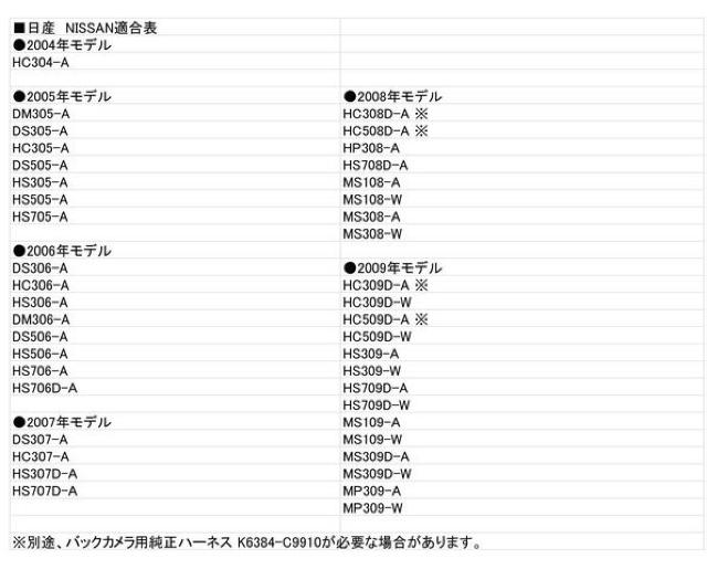 Y NISSAN fB[[IvVir ЊOirϊ  /oCN