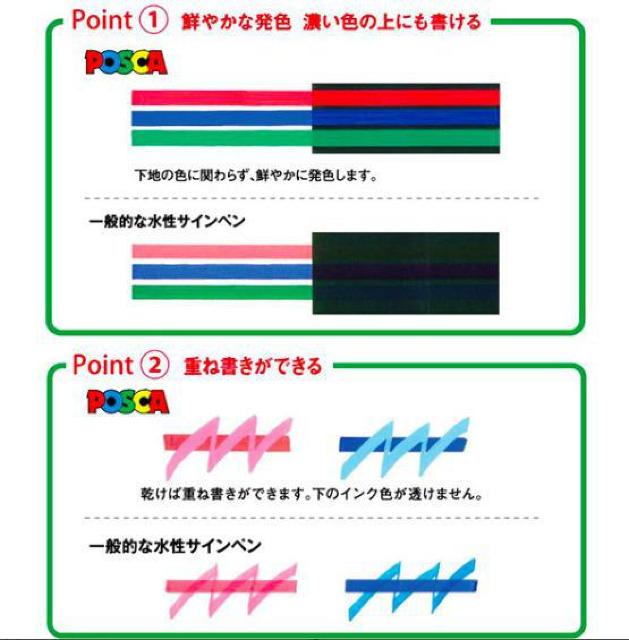uni |XJ TCy ېc PC-5M S29FZbg  CeA/Ct 