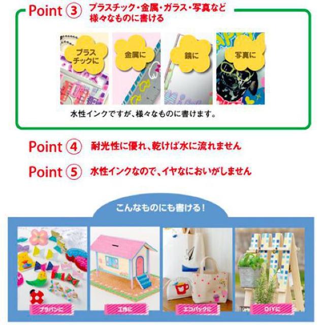 uni |XJ TCy ېc PC-5M S29FZbg  CeA/Ct 