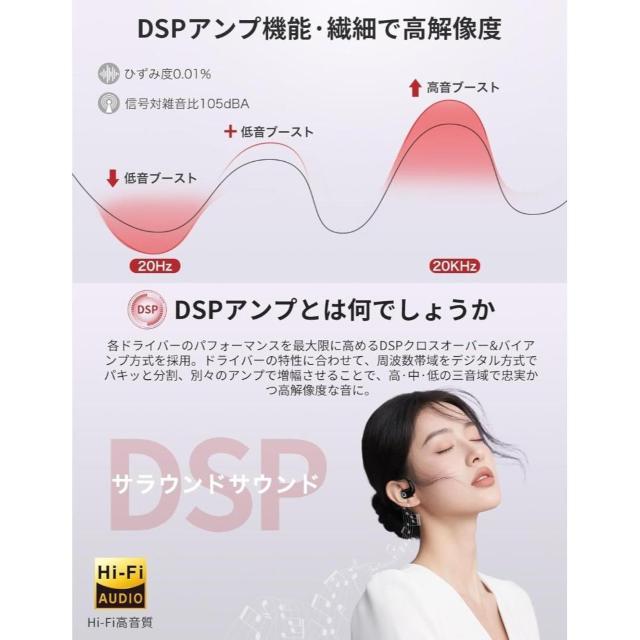 Earaku �C�A���N �I�[�v���C���[�C���z�� Bluetooth 5.4 �� �Ɠd/AV�� 