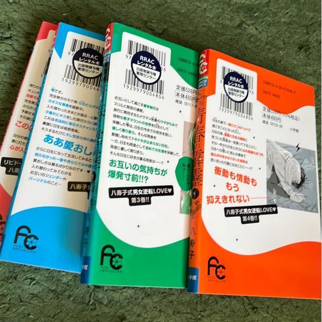 �t�����́@�@�`�C �����q �� �A�j��/�R�~�b�N/�L�����N�^�[�� 