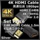 RlN^ 1.5m 4K HDMI P[u Switch XCb` PS4 vWFN^[ TV erڑ