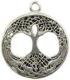 AzureGreen Tree of Life pendant ̎